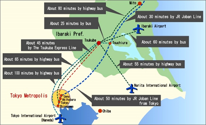 How to get to Tsukuba from Narita Airport